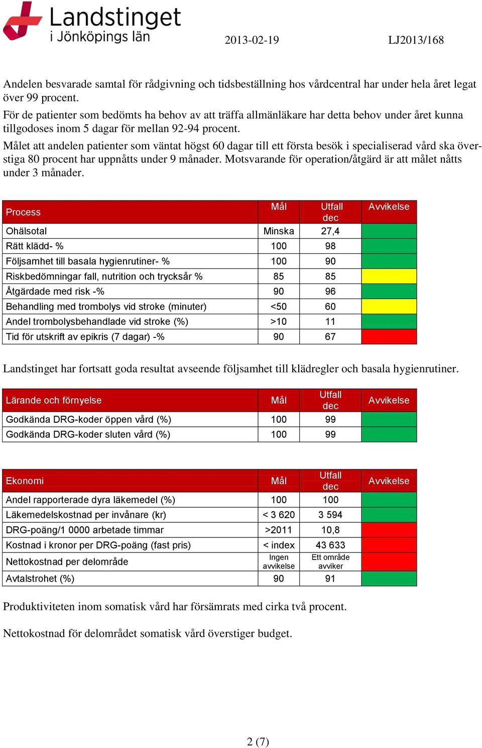 Målet att andelen patienter som väntat högst 60 dagar till ett första besök i specialiserad vård ska överstiga 80 procent har uppnåtts under 9 månader.