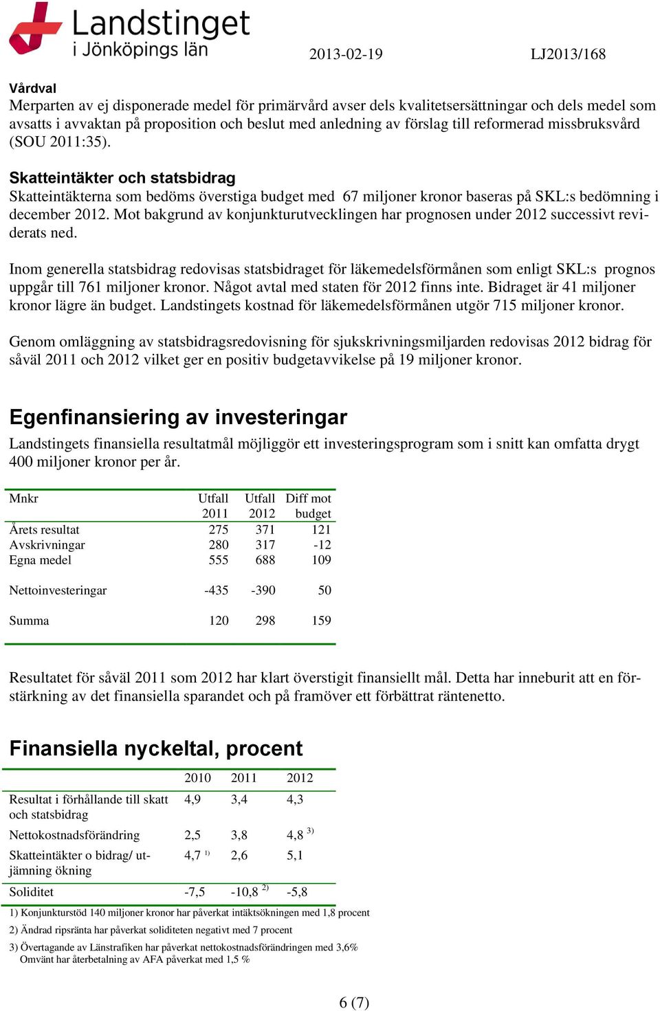 Mot bakgrund av konjunkturutvecklingen har prognosen under 2012 successivt reviderats ned.