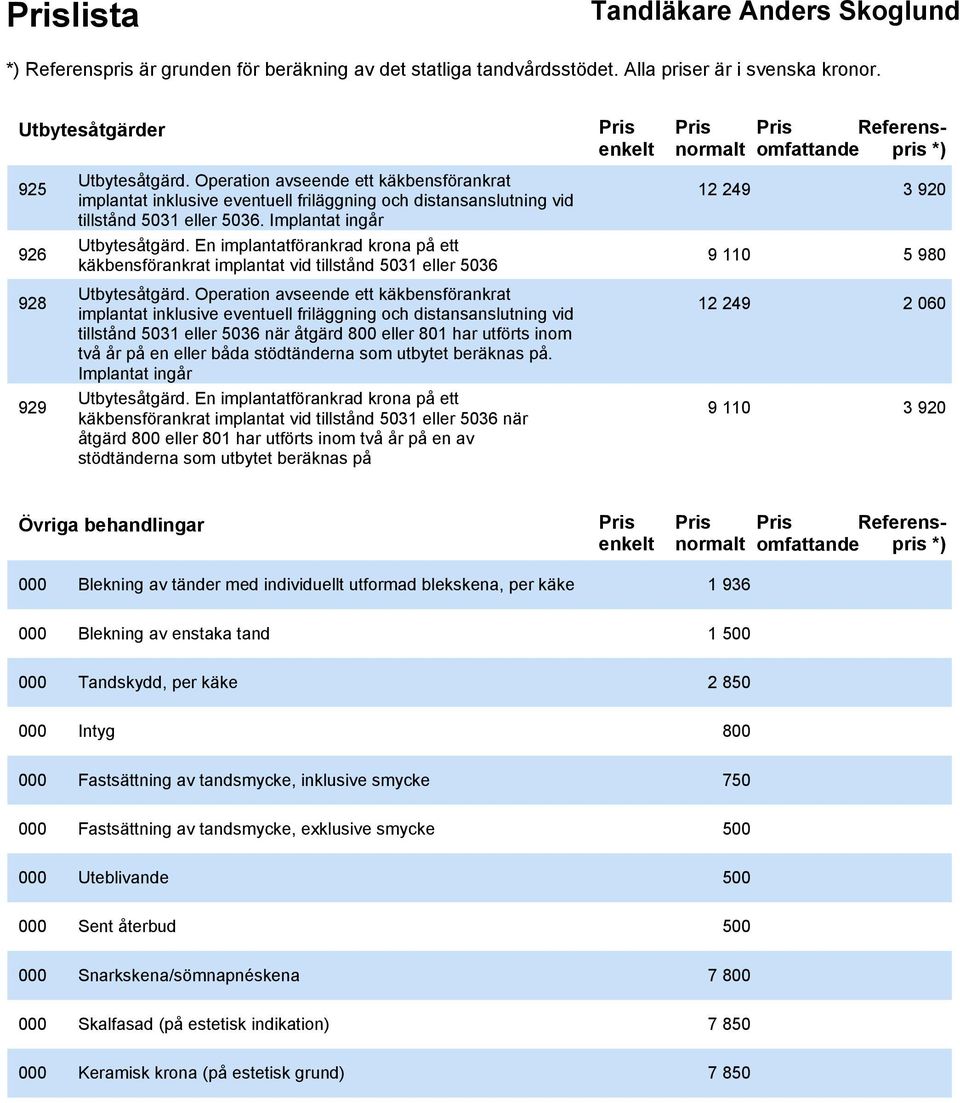 Operation avseende ett käkbensförankrat implantat inklusive eventuell friläggning och distansanslutning vid tillstånd 5031 eller 5036 när åtgärd 800 eller 801 har utförts inom två år på en eller båda