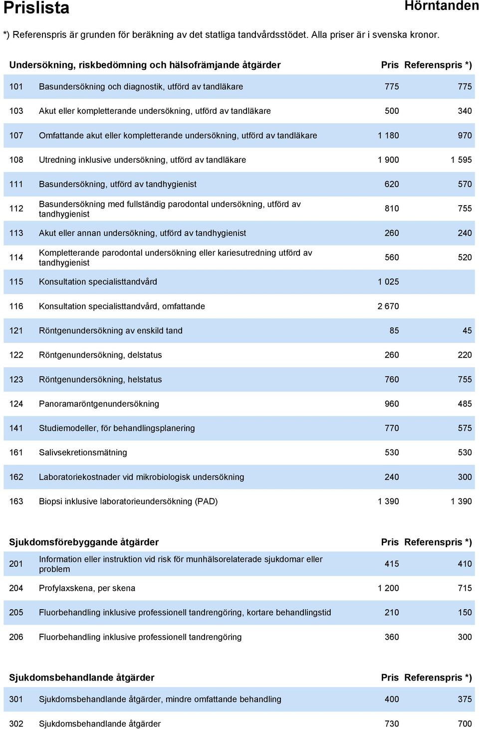 utförd av tandhygienist 620 570 112 Basundersökning med fullständig parodontal undersökning, utförd av tandhygienist 810 755 113 Akut eller annan undersökning, utförd av tandhygienist 260 240 114