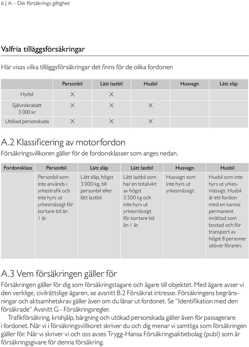 Fordonsklass Personbil Lätt släp Lätt lastbil Husvagn Husbil Personbil som inte används i yrkestrafik och inte hyrs ut yrkesmässigt för kortare tid än 1 år.