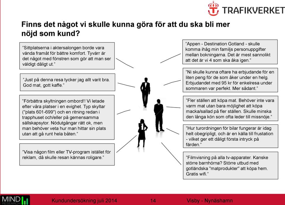 ! Vi letade efter våra platser i en evighet. Typ skyltar ("plats 601-699") och en ritning redan i trapphuset och/eller på gemensamma sällskapsytor.