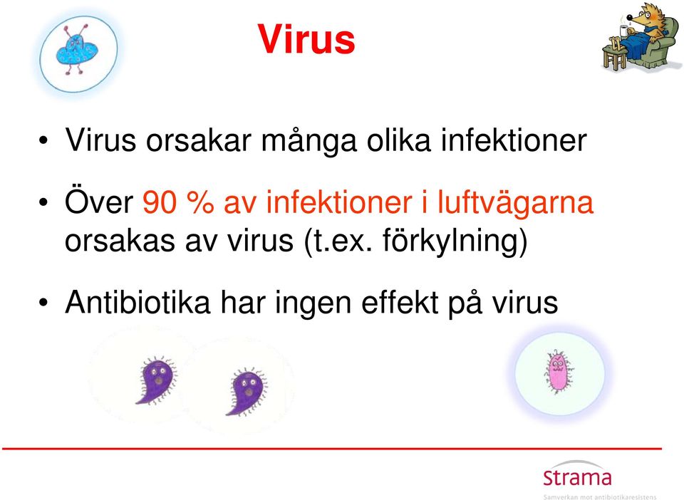 luftvägarna orsakas av virus (t.ex.