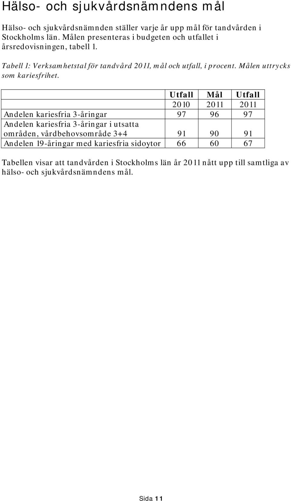 Målen uttrycks som kariesfrihet.
