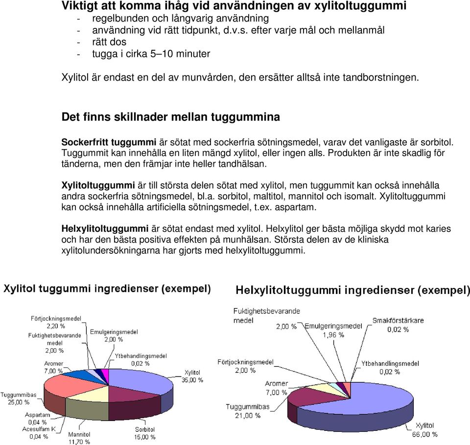 Det finns skillnader mellan tuggummina Sockerfritt tuggummi är sötat med sockerfria sötningsmedel, varav det vanligaste är sorbitol. Tuggummit kan innehålla en liten mängd xylitol, eller ingen alls.