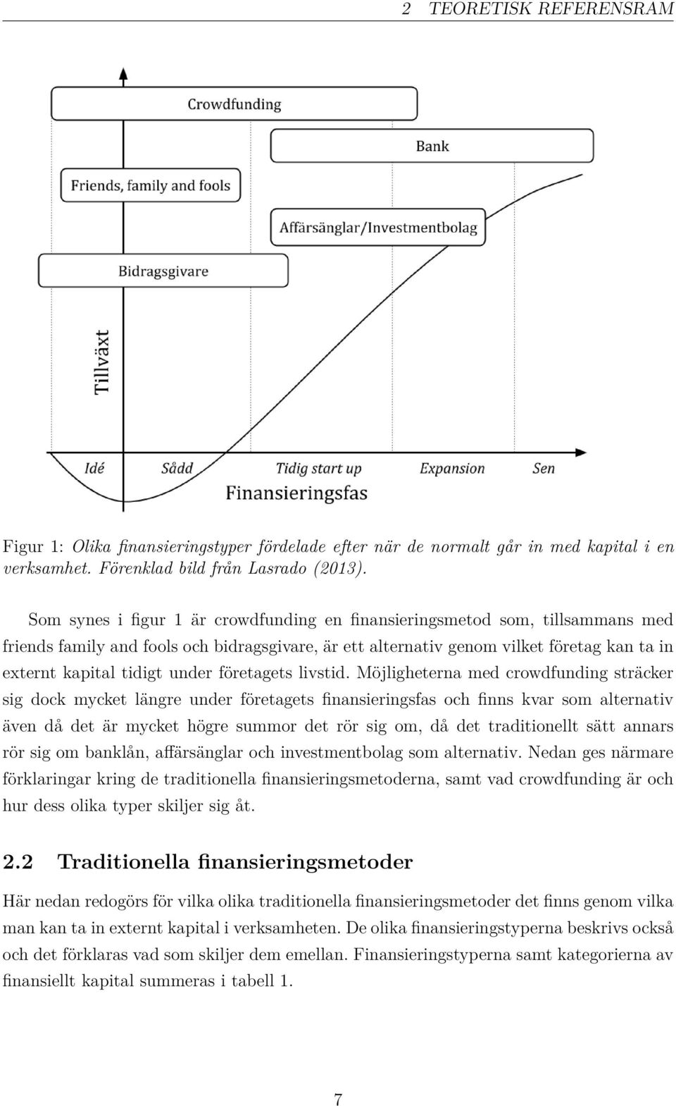 under företagets livstid.