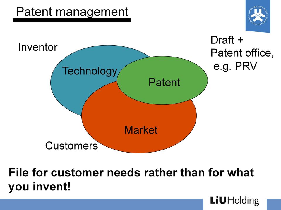 Market Customers File for customer needs