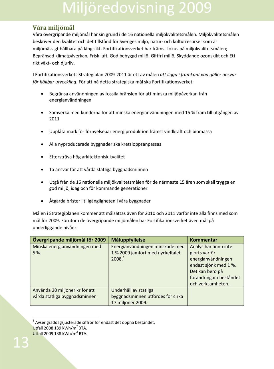 Fortifikationsverket har främst fokus på miljökvalitetsmålen; Begränsad klimatpåverkan, Frisk luft, God bebyggd miljö, Giftfri miljö, Skyddande ozonskikt och Ett rikt växt- och djurliv.
