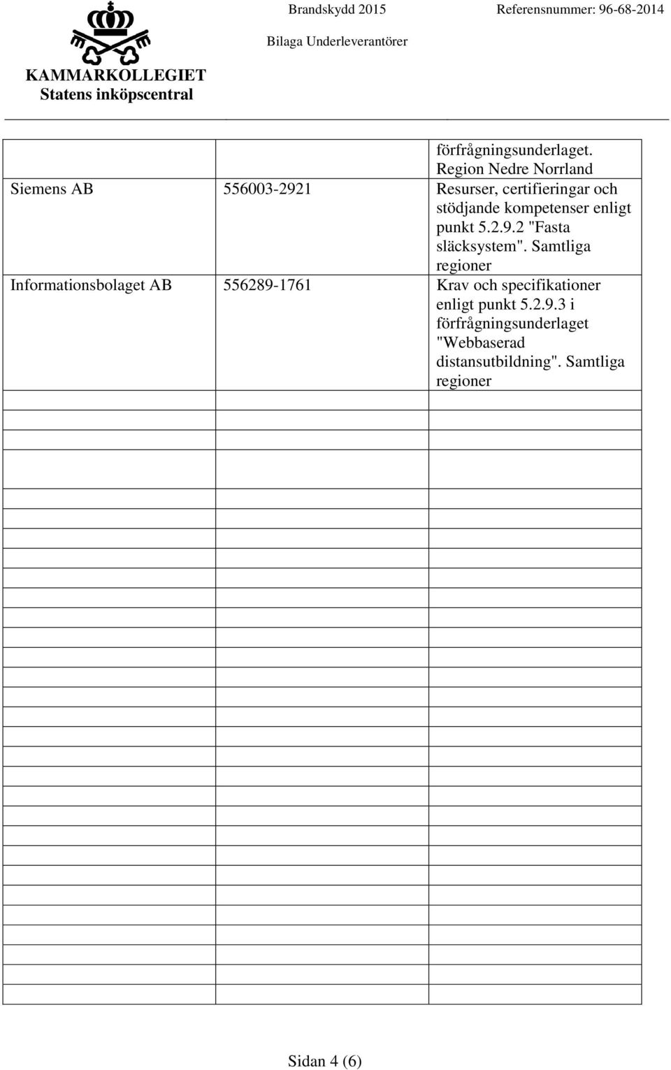 Samtliga regioner Informationsbolaget AB 556289-1761 Krav och specifikationer