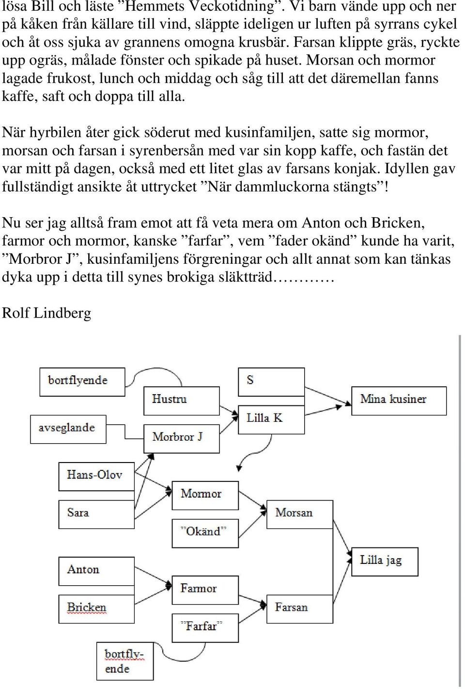 När hyrbilen åter gick söderut med kusinfamiljen, satte sig mormor, morsan och farsan i syrenbersån med var sin kopp kaffe, och fastän det var mitt på dagen, också med ett litet glas av farsans