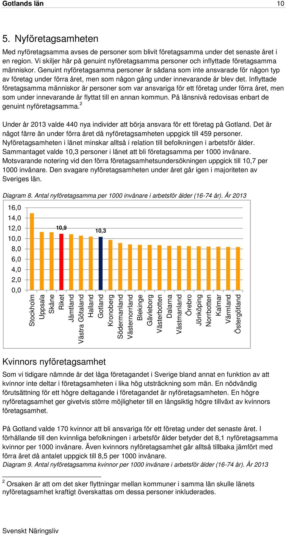 Genuint nyföretagsamma personer är sådana som inte ansvarade för någon typ av företag under förra året, men som någon gång under innevarande år blev det.