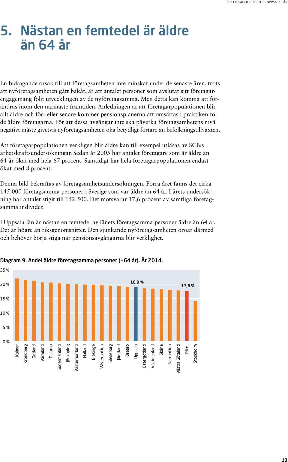 Anledningen är att företagarpopulationen blir allt äldre och förr eller senare kommer pensionsplanerna att omsättas i praktiken för de äldre företagarna.
