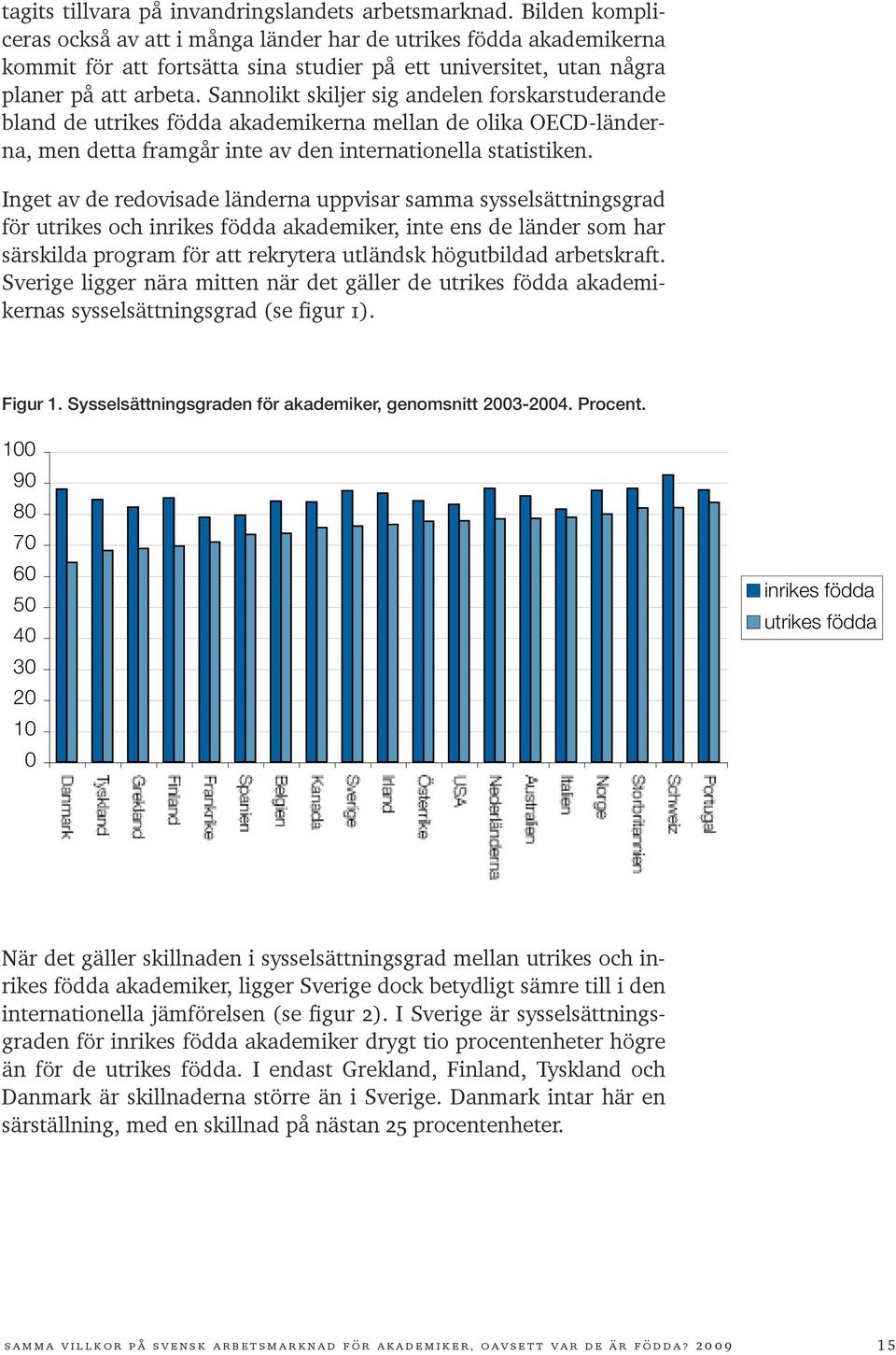 Sannolikt skiljer sig andelen forskarstuderande bland de utrikes födda akademikerna mellan de olika OECD-länderna, men detta framgår inte av den internationella statistiken.