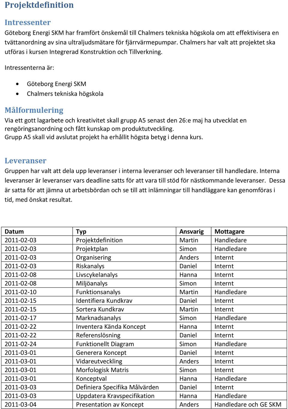 Intressenterna är: Göteborg Energi SKM Chalmers tekniska högskola Målformulering Via ett gott lagarbete och kreativitet skall grupp A5 senast den 26:e maj ha utvecklat en rengöringsanordning och fått