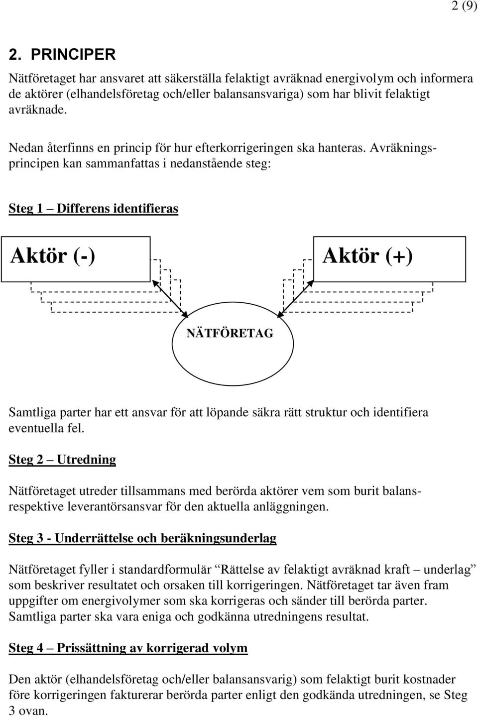 Avräkningsprincipen kan sammanfattas i nedanstående steg: Steg 1 Differens identifieras Aktör (-) Aktör (+) NÄTFÖRETAG Samtliga parter har ett ansvar för att löpande säkra rätt struktur och