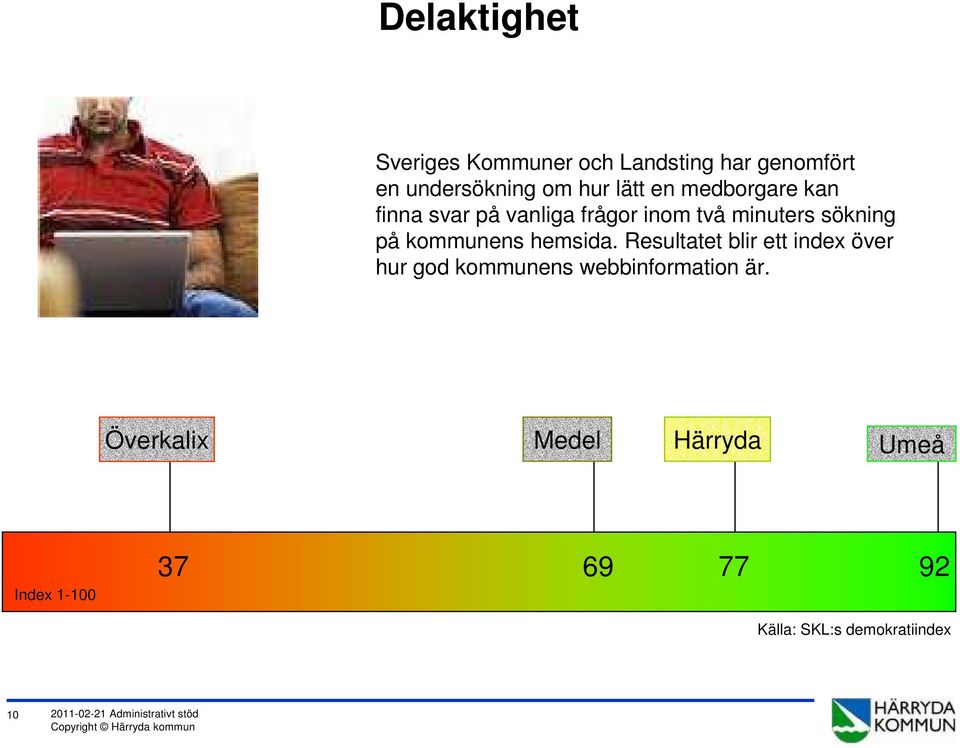 Resultatet blir ett index över hur god kommunens webbinformation är.