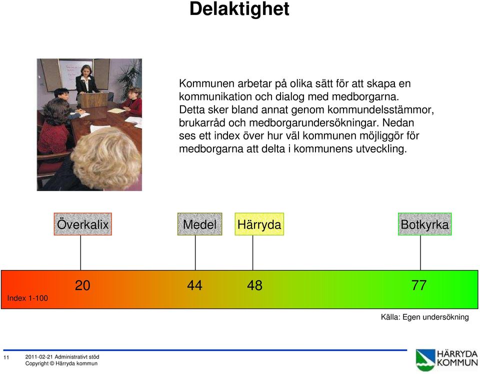 Nedan ses ett index över hur väl kommunen möjliggör för medborgarna att delta i kommunens utveckling.