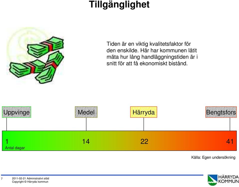 för att få ekonomiskt bistånd.