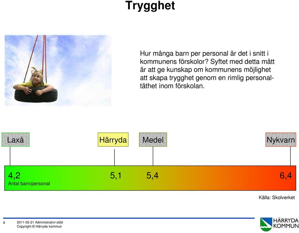 trygghet genom en rimlig personaltäthet inom förskolan.