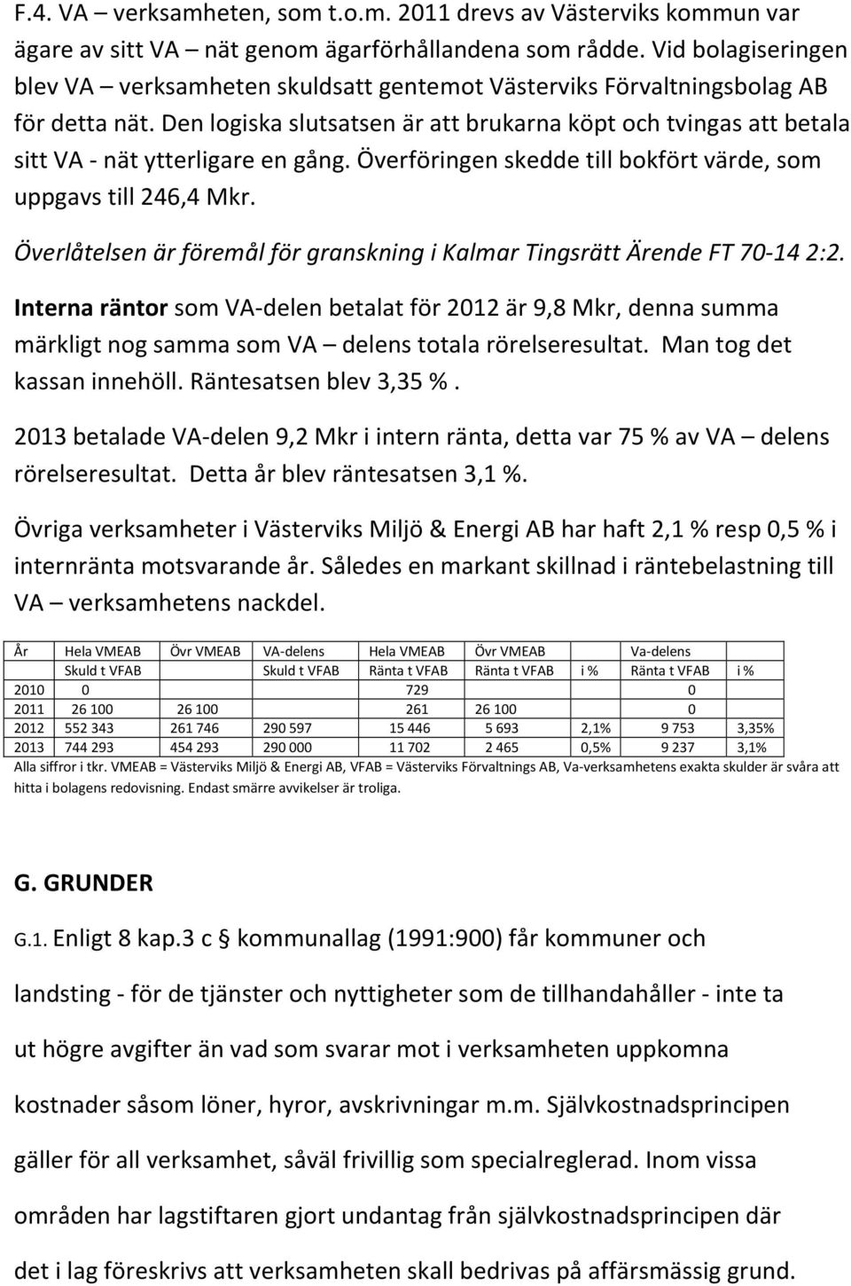 Den logiska slutsatsen är att brukarna köpt och tvingas att betala sitt VA - nät ytterligare en gång. Överföringen skedde till bokfört värde, som uppgavs till 246,4 Mkr.