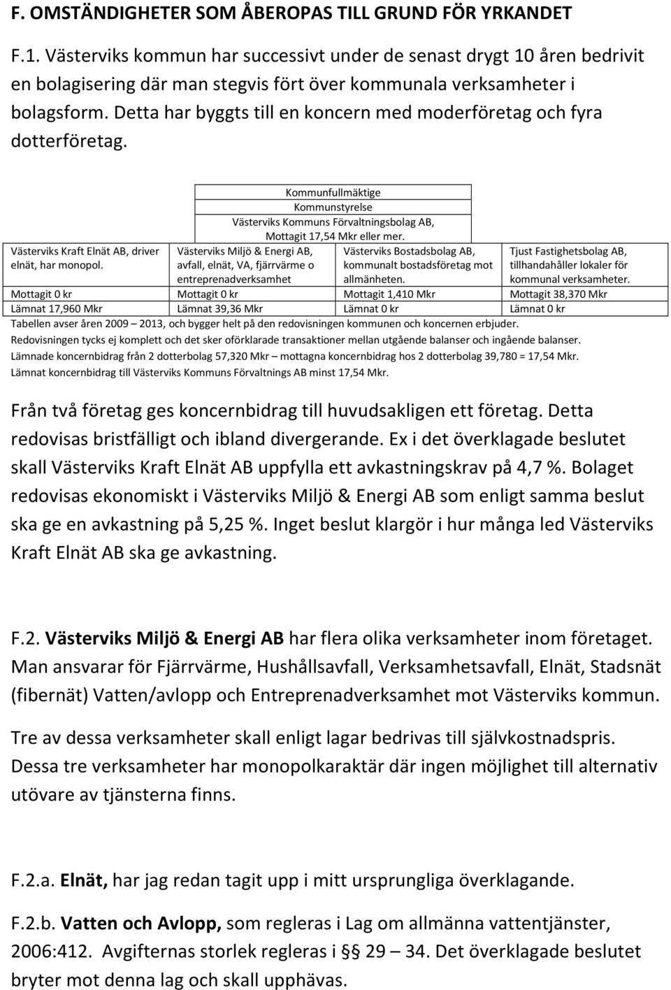 Detta har byggts till en koncern med moderföretag och fyra dotterföretag. Västerviks Kraft Elnät AB, driver elnät, har monopol.