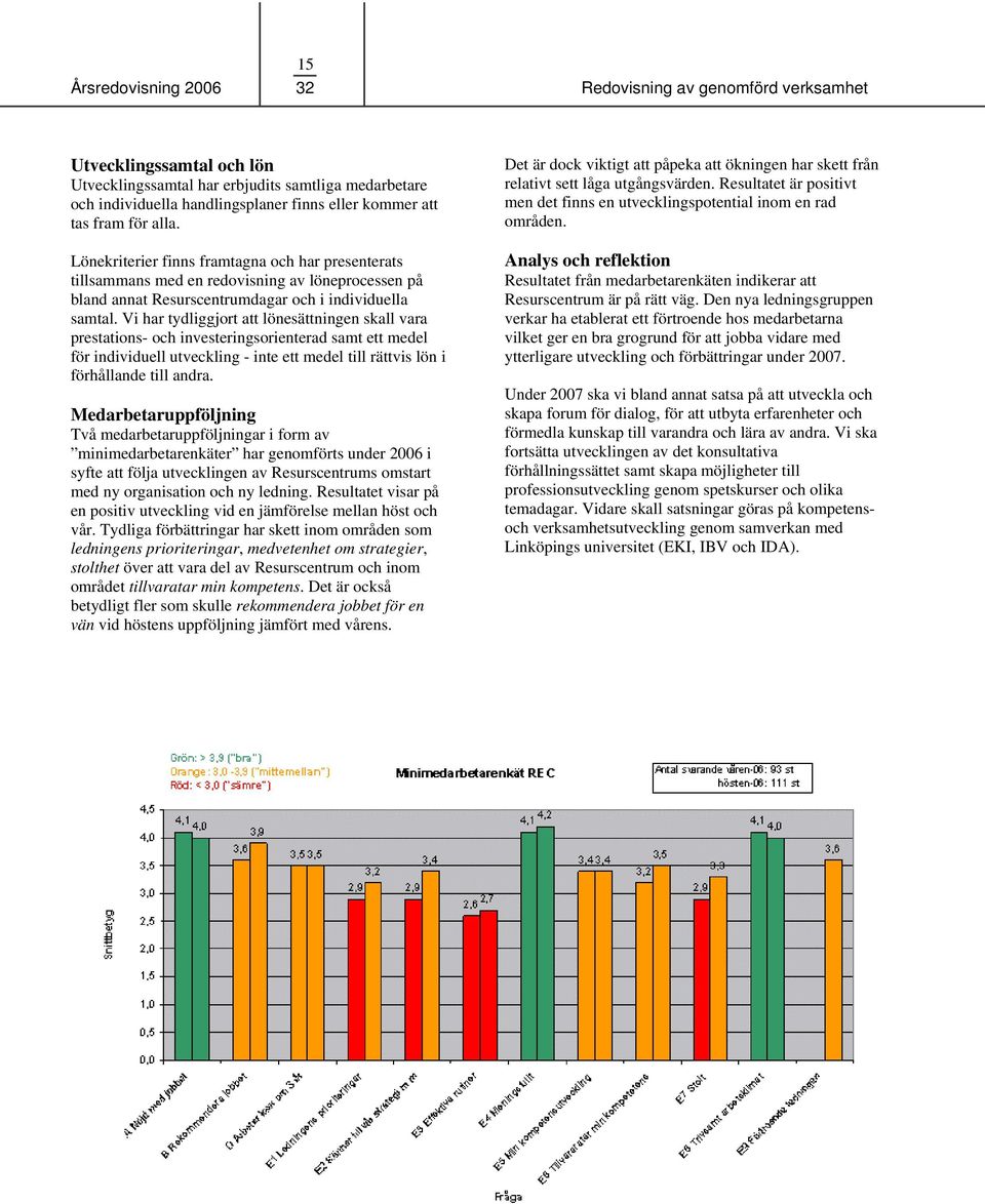 Vi har tydliggjort att lönesättningen skall vara prestations- och investeringsorienterad samt ett medel för individuell utveckling - inte ett medel till rättvis lön i förhållande till andra.