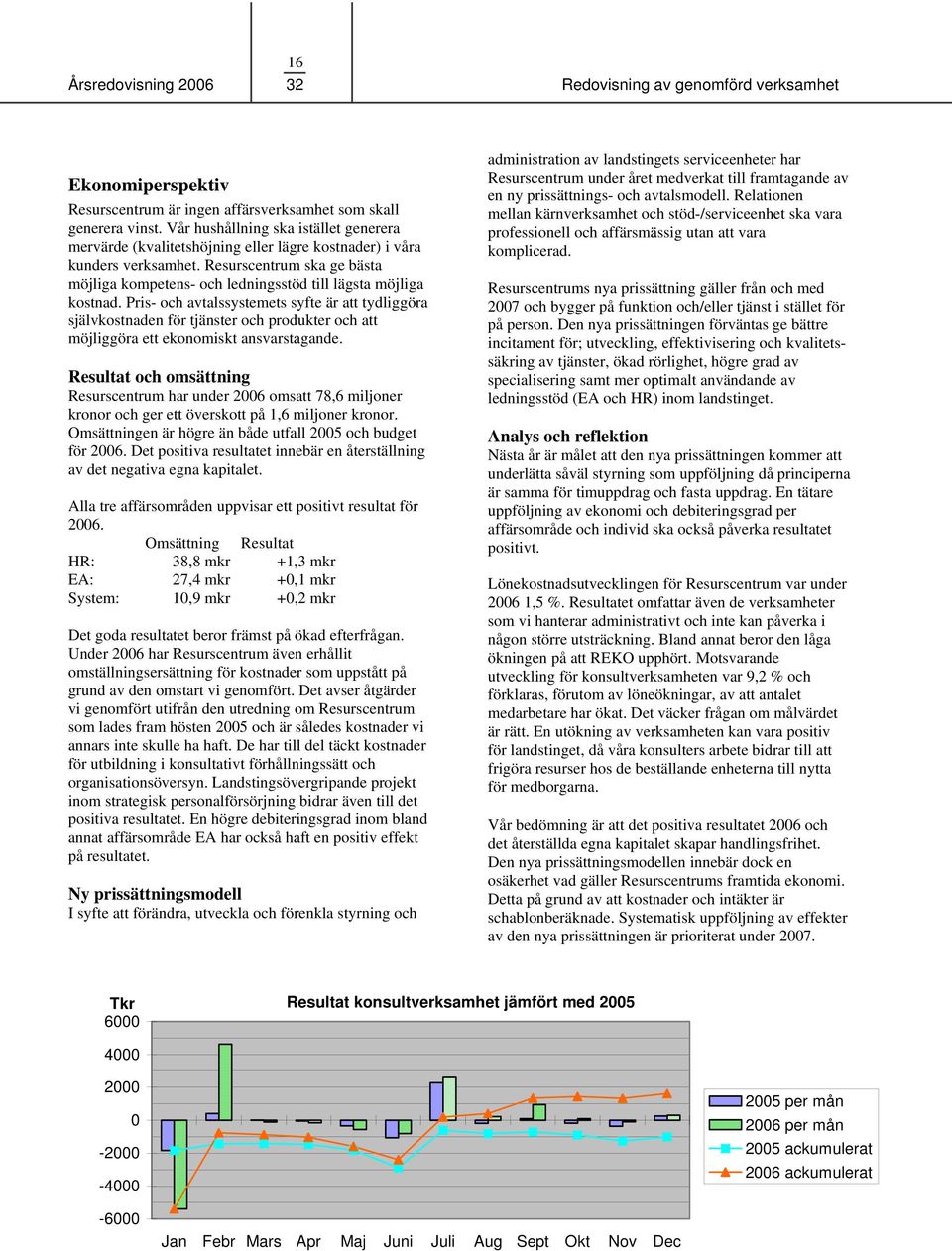 Resurscentrum ska ge bästa möjliga kompetens- och ledningsstöd till lägsta möjliga kostnad.