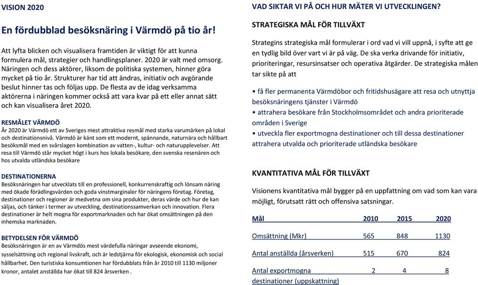 De flesta av de idag verksamma aktörerna i näringen kommer också att vara kvar på ett eller annat sätt och kan visualisera året 2020.