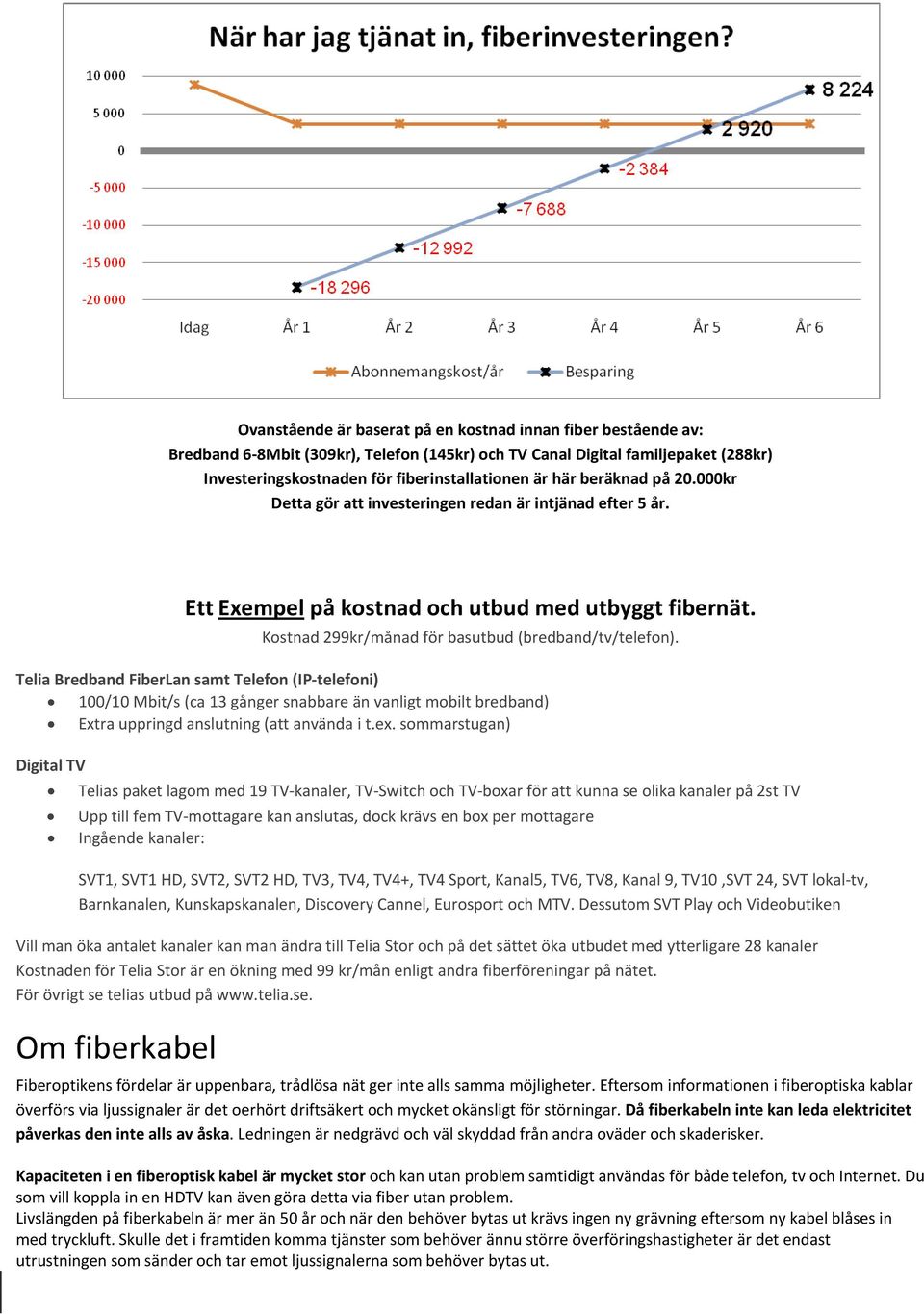 Telia Bredband FiberLan samt Telefon (IP telefoni) 100/10 Mbit/s (ca 13 gånger snabbare än vanligt mobilt bredband) Extra uppringd anslutning (att använda i t.ex.