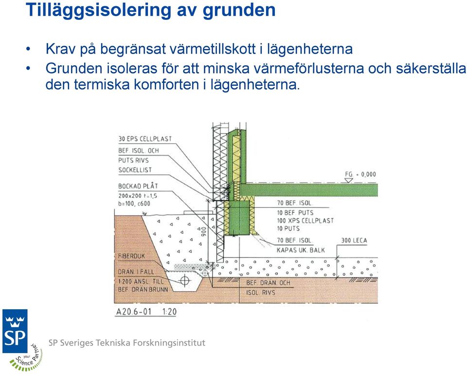 Grunden isoleras för att minska