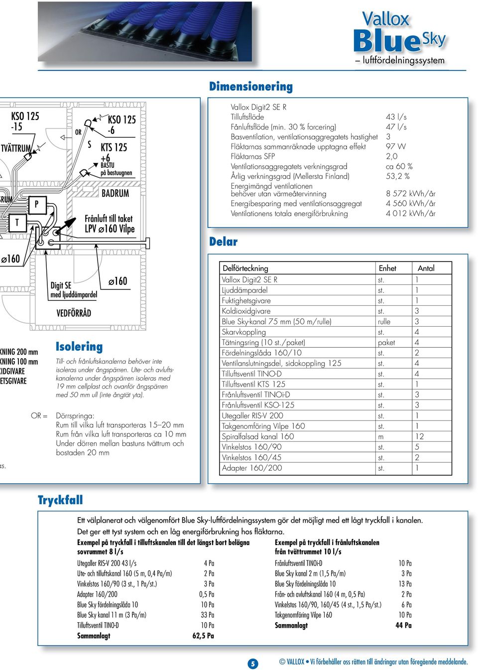 verkningsgrad (Mellersta Finland) 53,2 % Energimängd ventilationen behöver utan värmeåtervinning 8 572 kwh/år Energibesparing med ventilationsaggregat 4 560 kwh/år Ventilationens totala