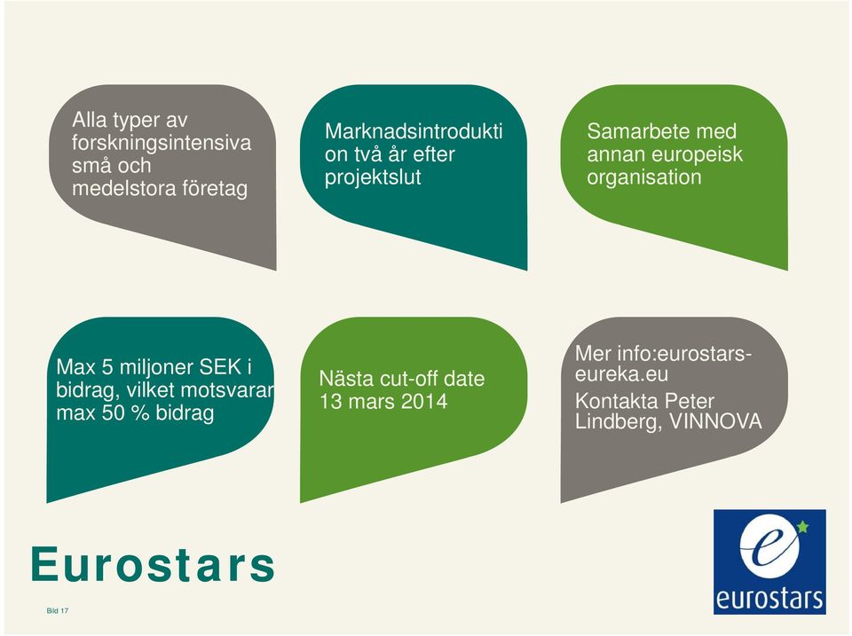 miljoner SEK i bidrag, vilket motsvarar max 50 % bidrag Nästa cut-off date 13