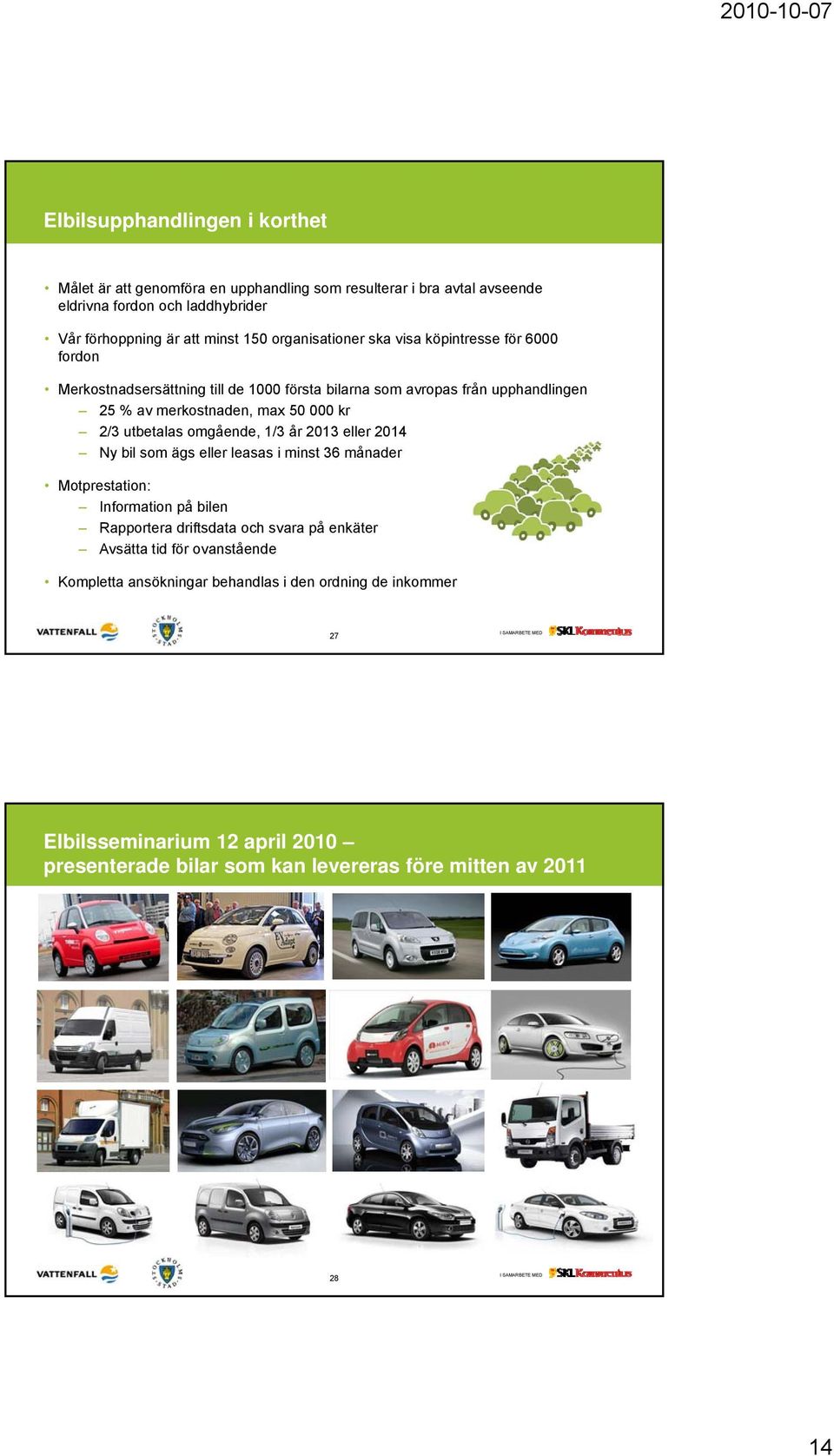 utbetalas omgående, 1/3 år 2013 eller 2014 Ny bil som ägs eller leasas i minst 36 månader Motprestation: Information på bilen Rapportera driftsdata och svara på enkäter