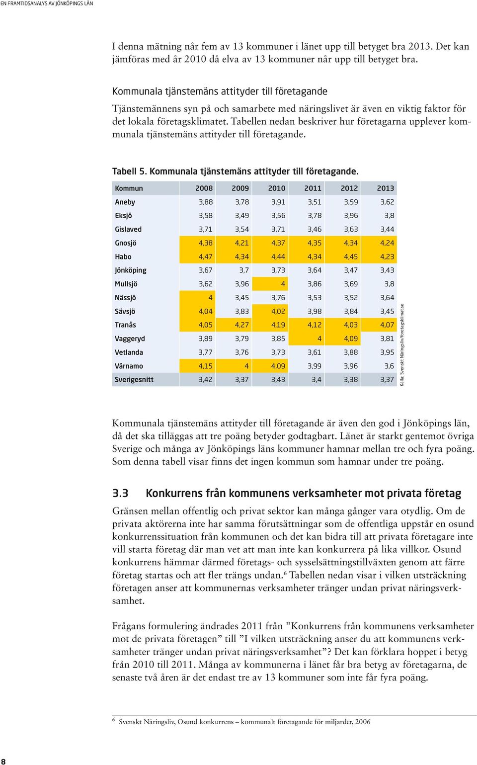 Tabellen nedan beskriver hur företagarna upplever kommunala tjänstemäns attityder till företagande. Tabell 5. Kommunala tjänstemäns attityder till företagande.