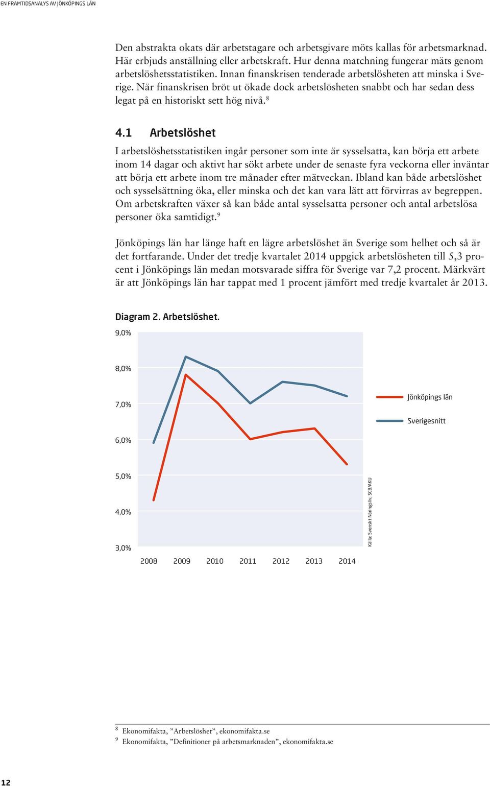 1 Arbetslöshet I arbetslöshetsstatistiken ingår personer som inte är sysselsatta, kan börja ett arbete inom 14 dagar och aktivt har sökt arbete under de senaste fyra veckorna eller invän tar att