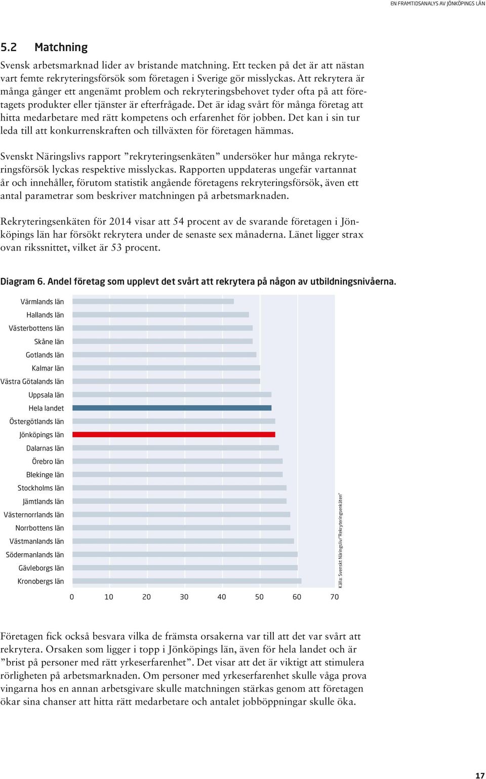 Det är idag svårt för många företag att hitta medarbetare med rätt kompetens och erfarenhet för jobben. Det kan i sin tur leda till att konkurrenskraften och tillväxten för företagen hämmas.