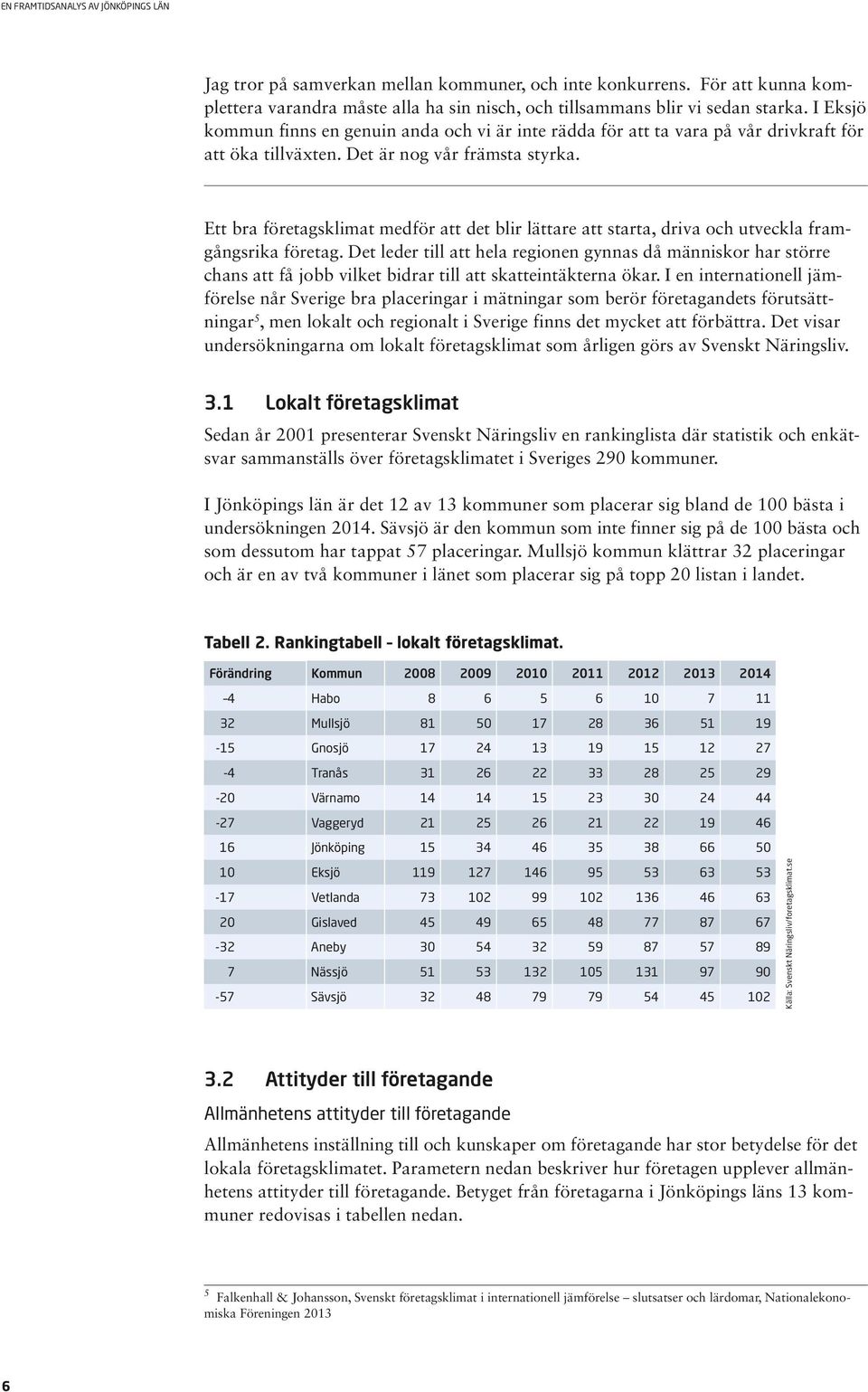 Ett bra företagsklimat medför att det blir lättare att starta, driva och utveckla framgångsrika företag.