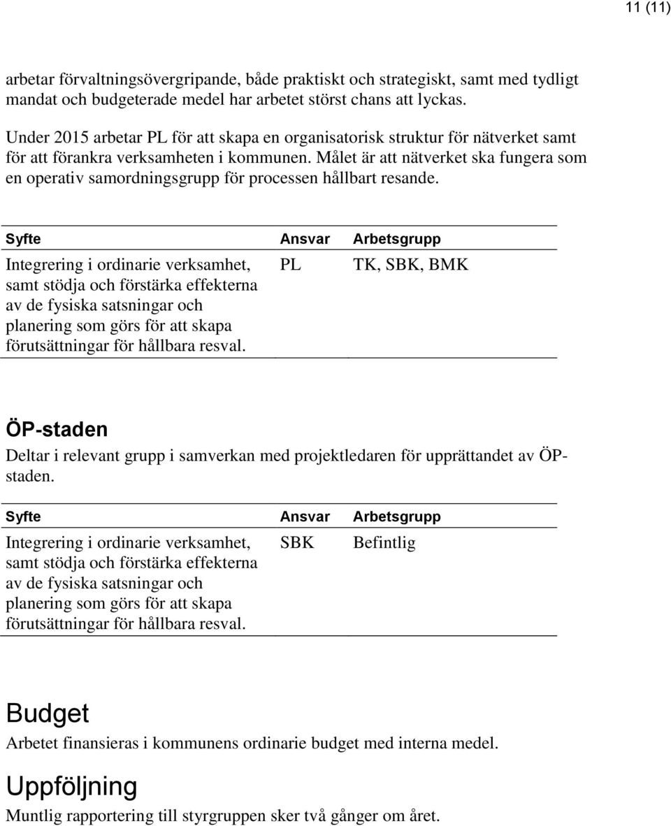 Målet är att nätverket ska fungera som en operativ samordningsgrupp för processen hållbart resande.
