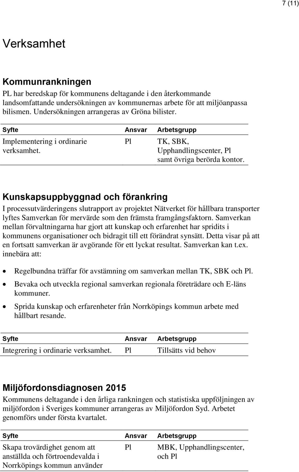 Kunskapsuppbyggnad och förankring I processutvärderingens slutrapport av projektet Nätverket för hållbara transporter lyftes Samverkan för mervärde som den främsta framgångsfaktorn.