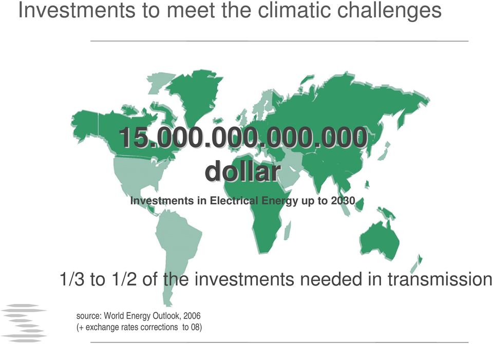 2030 1/3 to 1/2 of the investments needed in transmission