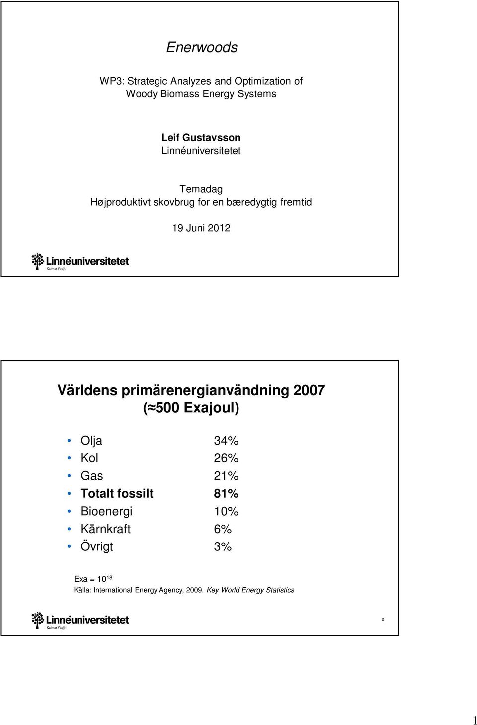 primärenergianvändning 27 ( 5 Exajoul) Olja 34% Kol 26% Gas 21% Totalt fossilt 81% Bioenergi %