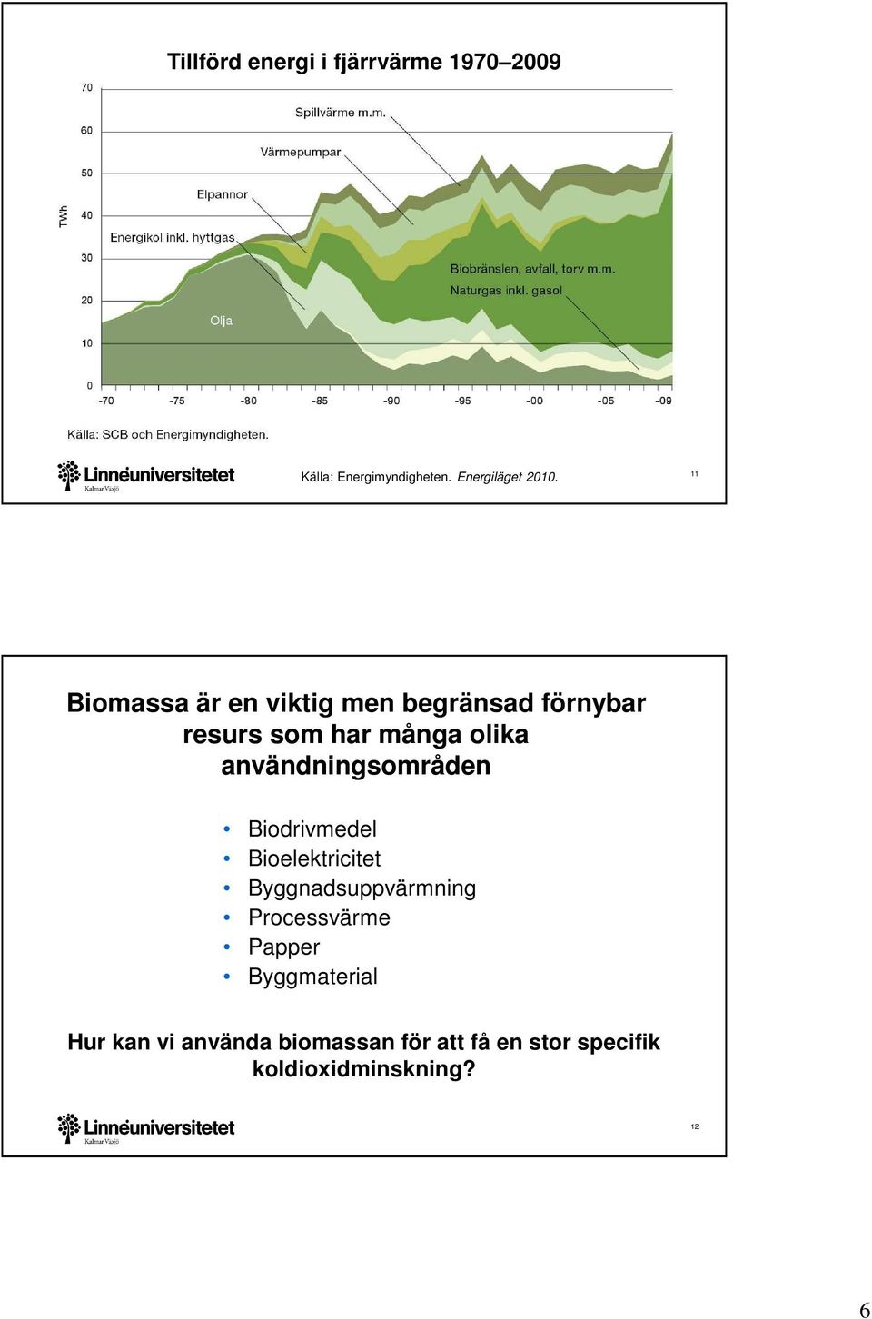 användningsområden Biodrivmedel Bioelektricitet Byggnadsuppvärmning Processvärme