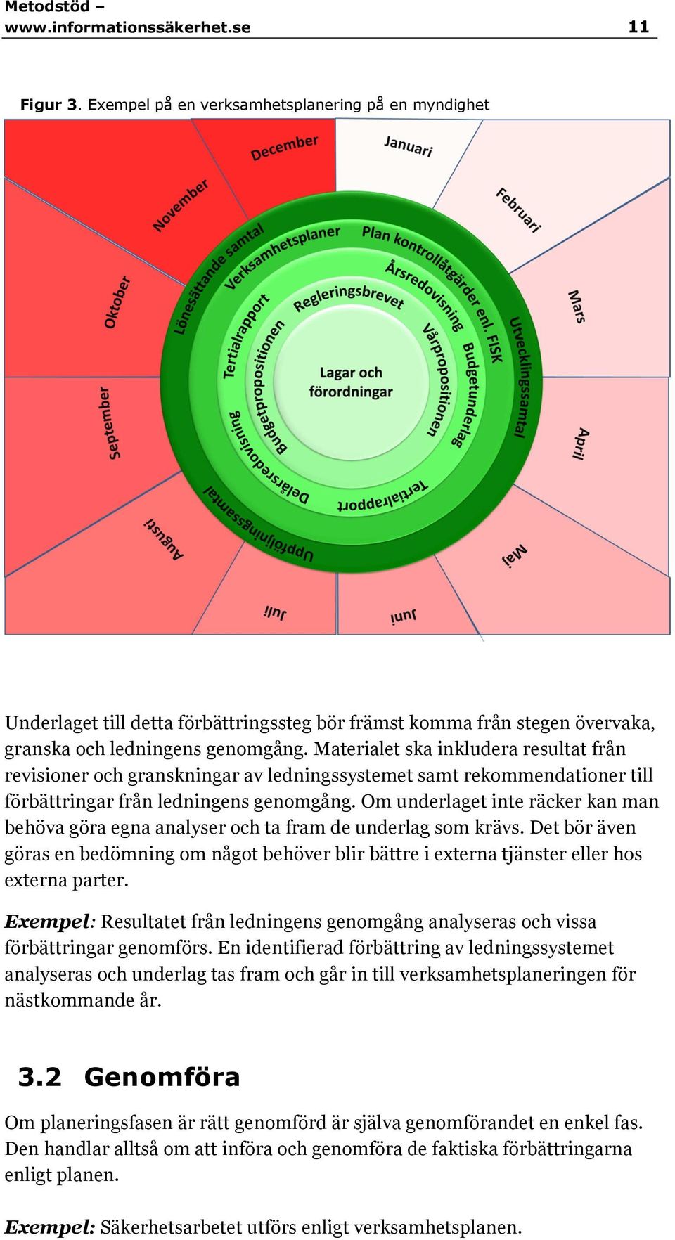 Materialet ska inkludera resultat från revisioner och granskningar av ledningssystemet samt rekommendationer till förbättringar från ledningens genomgång.