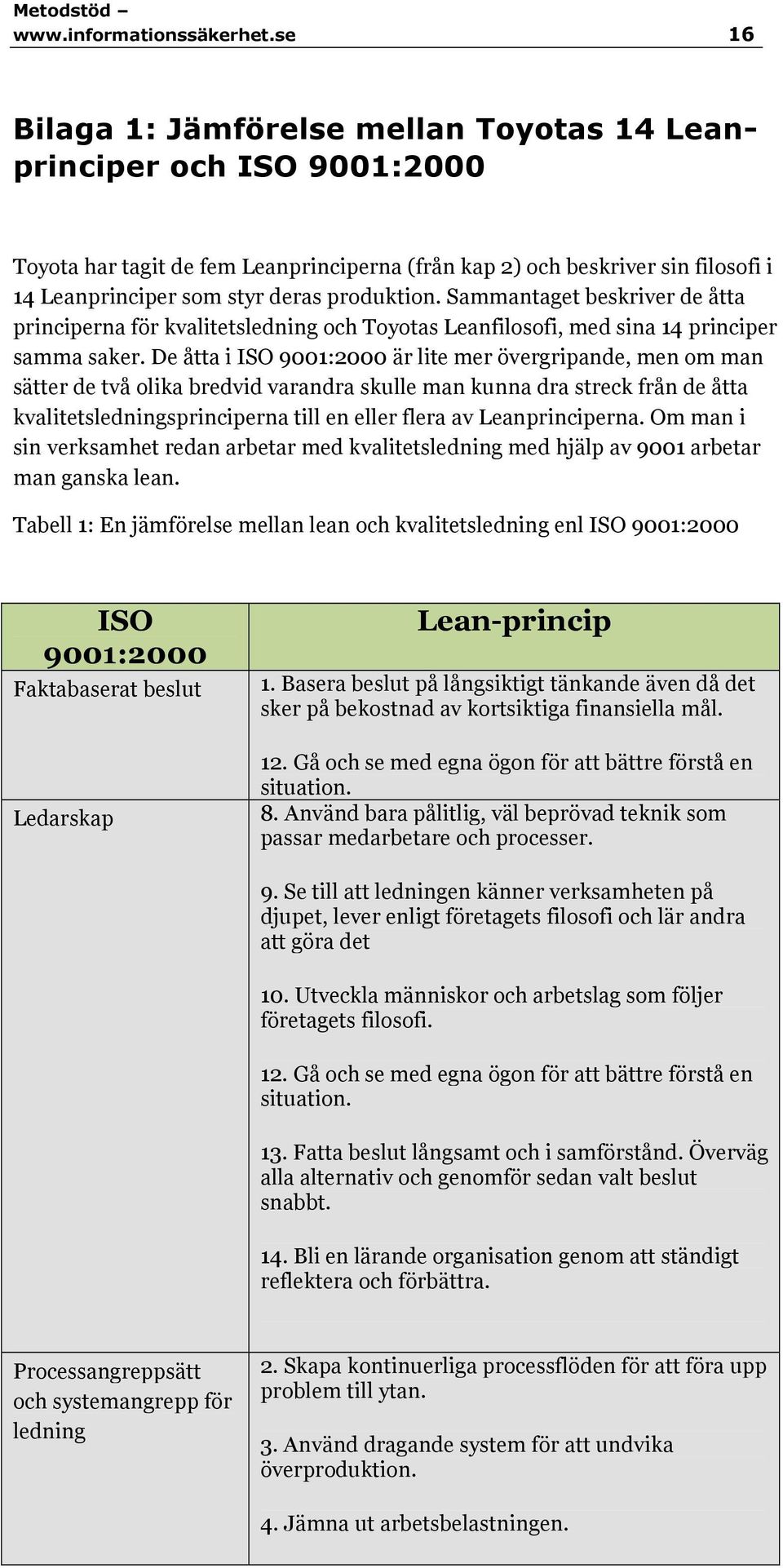 produktion. Sammantaget beskriver de åtta principerna för kvalitetsledning och Toyotas Leanfilosofi, med sina 14 principer samma saker.