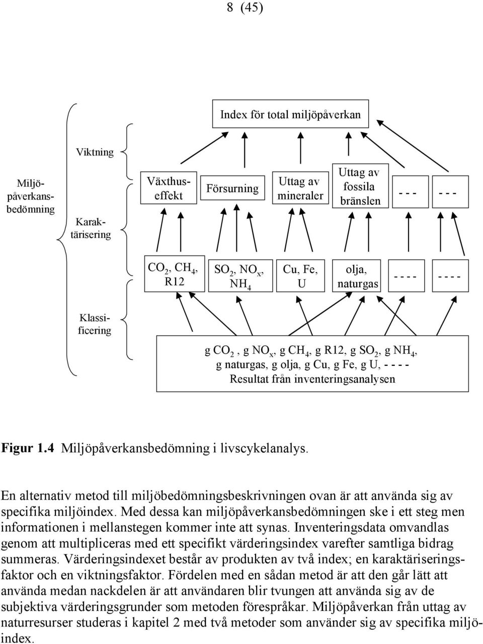 4 Miljöpåverkansbedömning i livscykelanalys. En alternativ metod till miljöbedömningsbeskrivningen ovan är att använda sig av specifika miljöindex.