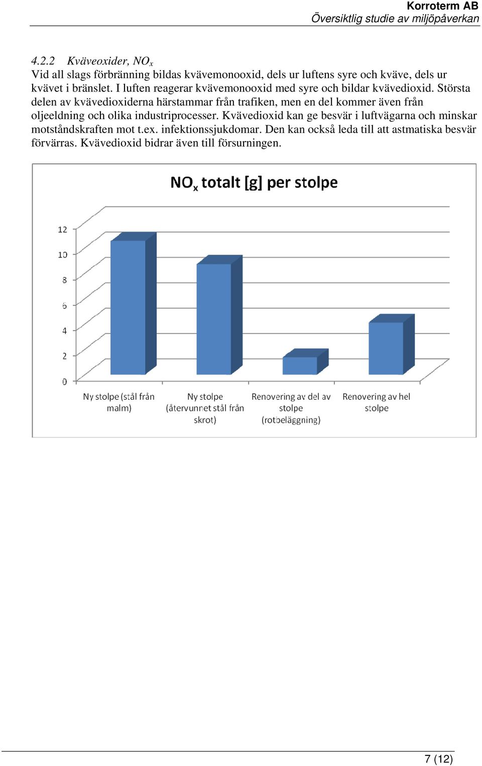 Största delen av kvävedioxiderna härstammar från trafiken, men en del kommer även från oljeeldning och olika industriprocesser.