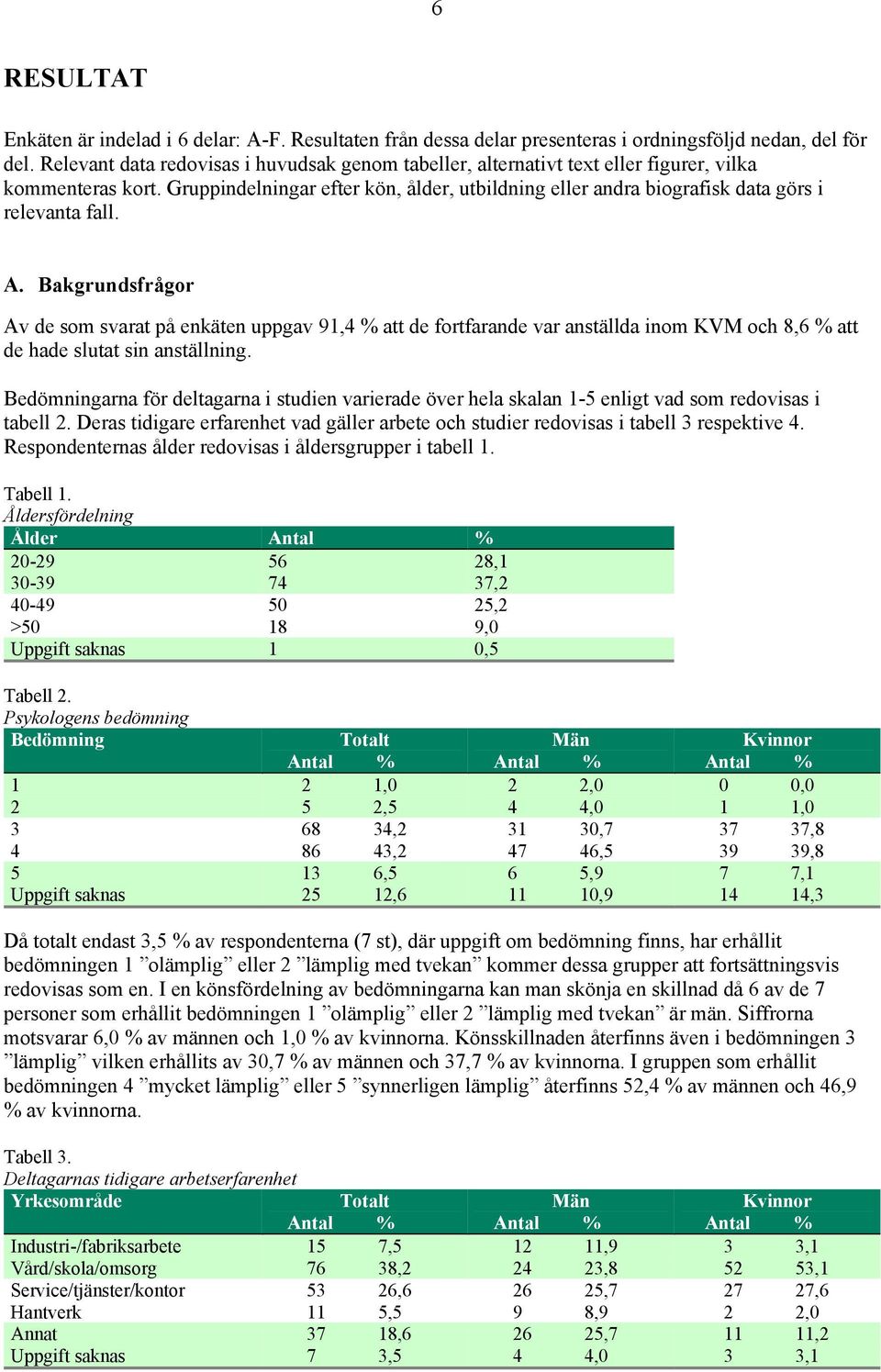 Gruppindelningar efter kön, ålder, utbildning eller andra biografisk data görs i relevanta fall. A.