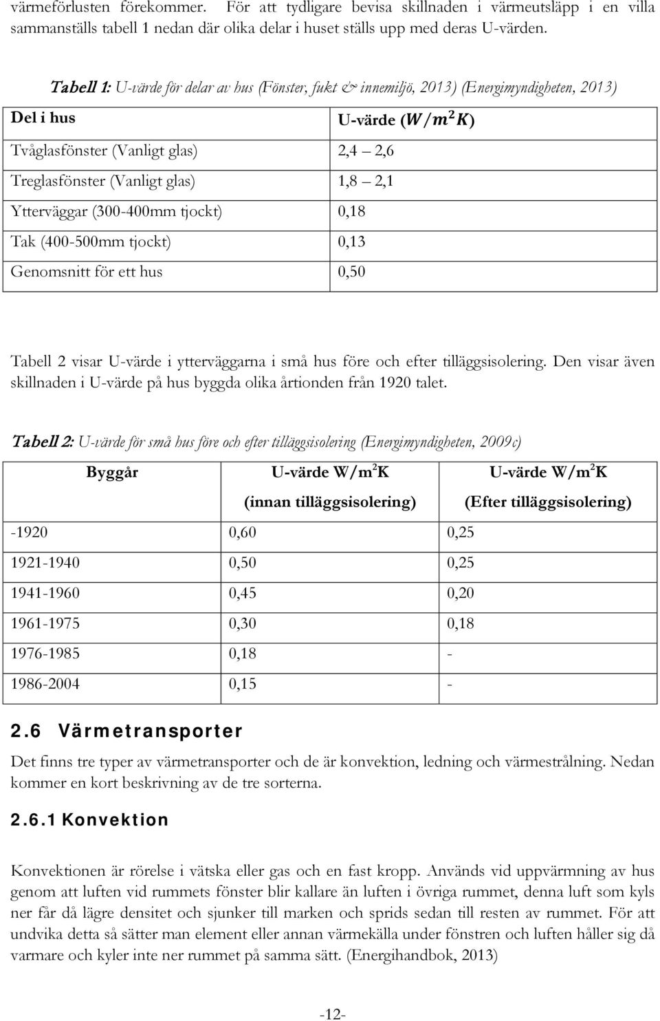 (300-400mm tjockt) 0,18 Tak (400-500mm tjockt) 0,13 Genomsnitt för ett hus 0,50 U-värde (W m 2 K) Tabell 2 visar U-värde i ytterväggarna i små hus före och efter tilläggsisolering.