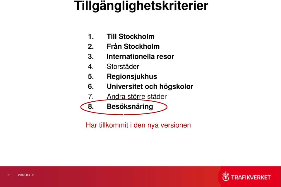 Regionsjukhus 6. Universitet och högskolor 7.