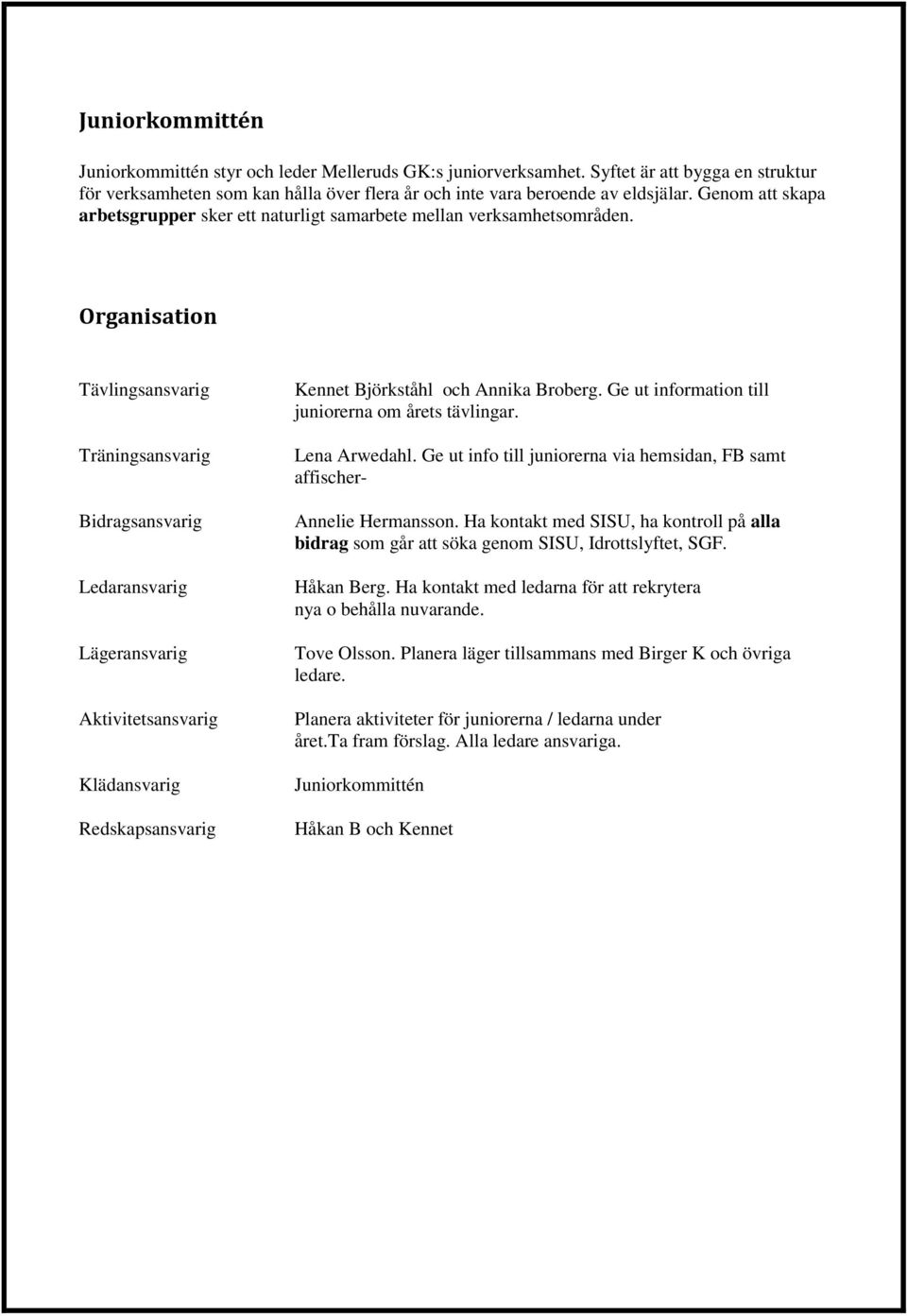 Organisation Tävlingsansvarig Träningsansvarig Bidragsansvarig Ledaransvarig Lägeransvarig Aktivitetsansvarig Klädansvarig Redskapsansvarig Kennet Björkståhl och Annika Broberg.